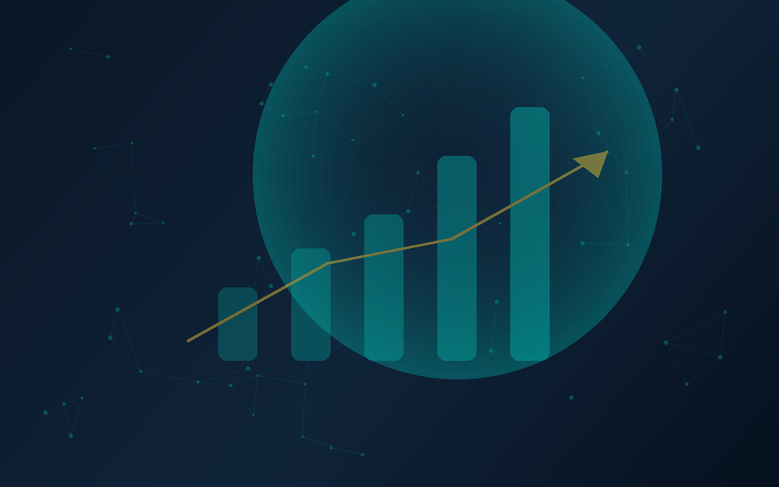 Investment Readiness
